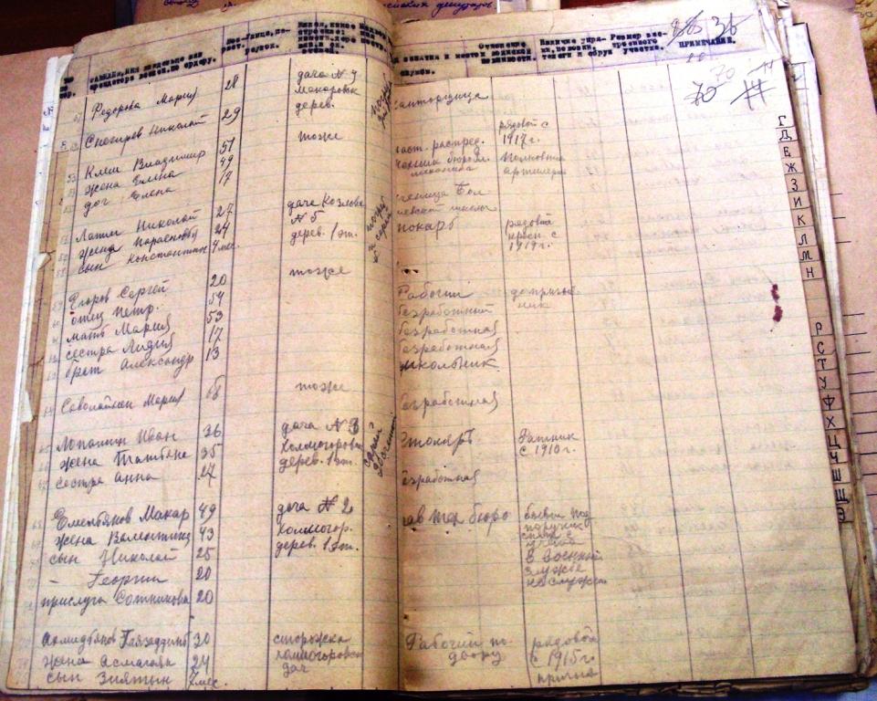 Списки избирателей 1917